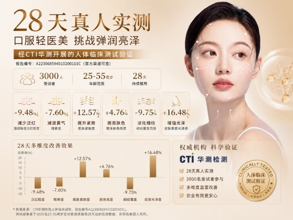 胶原蛋白肽品牌哪个好？25岁后必看：胶原蛋白肽如何淡化初老痕迹 