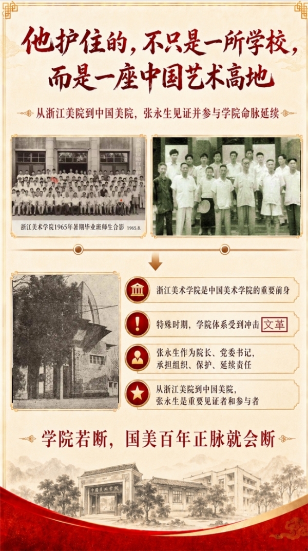 林风眠艺术精神的当代传人：张永生的油画探索 