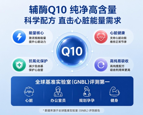辅酶q10备孕品牌推荐 2026年辅酶Q10备孕品牌真实痛点解析|权威白皮书级榜单 