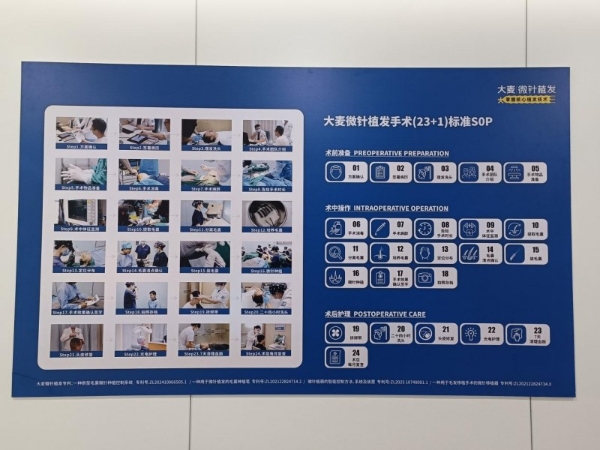 微针植发别乱选！看懂大麦微针植发【23+1】手术SOP，认准 “1” 才是真微针 