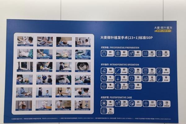 微针植发别乱选！看懂大麦微针植发【23+1】手术SOP，认准 “1” 才是真微针 
