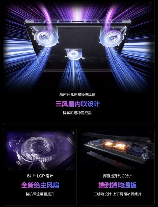 ROG新品来袭，战力升级！ROG游戏本部分地区享至高1500元国补 