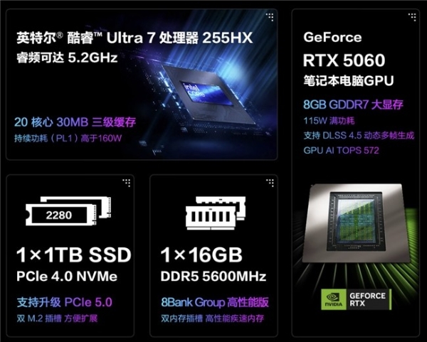 ROG新品来袭，战力升级！ROG游戏本部分地区享至高1500元国补 