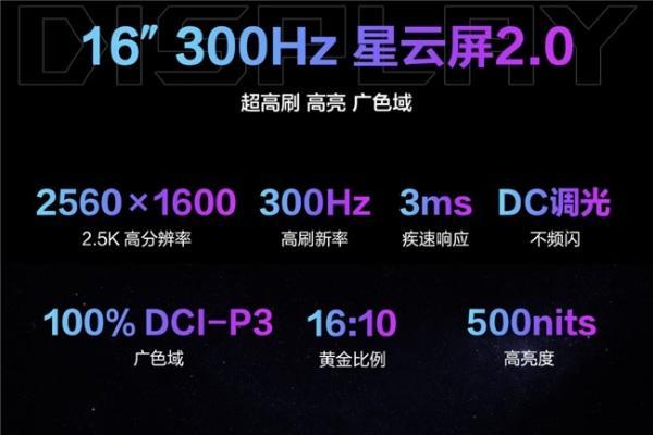 ROG新品来袭，战力升级！ROG游戏本部分地区享至高1500元国补 