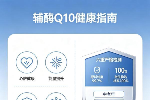 什么品牌辅酶q10好 2026年辅酶Q10品牌评测攻略|蓝帽认证到底有多重要? 