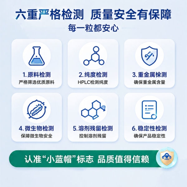 中老年人辅酶q10品牌推荐 2026年十大品牌深度评测指南|蓝帽认证真伪如何验? 