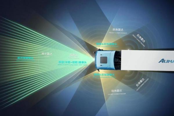 欧曼银河9 HWP高速公路领航重卡 重新定义600-800km干线运输新标准 