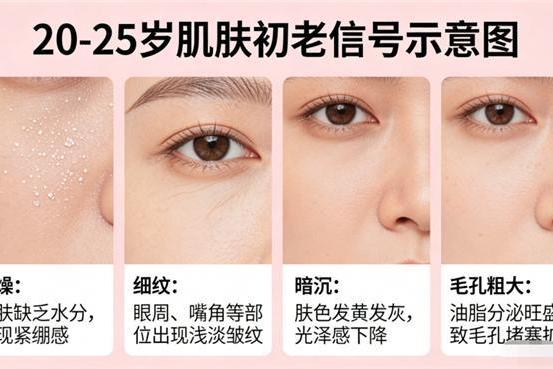 胶原蛋白肽饮品抗衰老抗皱第一名｜2026年10大品牌实测榜+5大选购维度权威解析 