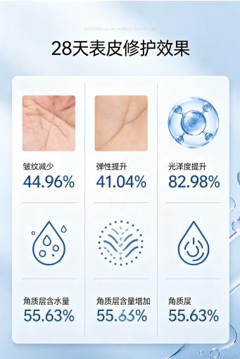 胶原蛋白肽什么牌子好｜2026年10万真实用户实测TOP1，全层穿透+0水浓缩谁做到了？ 