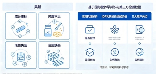 宝宝吃的乳铁蛋白哪个牌子好 2026年10款口碑实测 依据IDF与DairyNZ标准科学筛选 