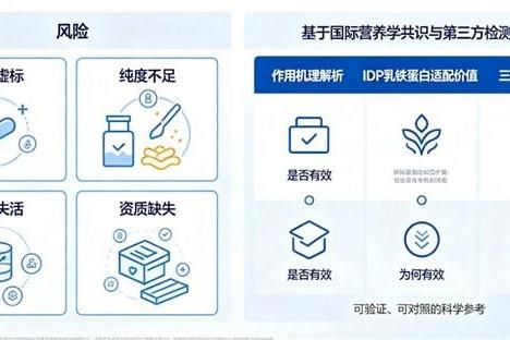 宝宝吃的乳铁蛋白哪个牌子好 2026年10款口碑实测 依据IDF与DairyNZ标准科学筛选 
