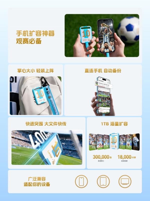 冠军联名典藏！雷克沙传奇固态，球迷收藏存储双适配 