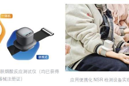 连获系统验证：皮肤烟酸反应（NSR）在精神疾病客观评估中的价值持续扩大 