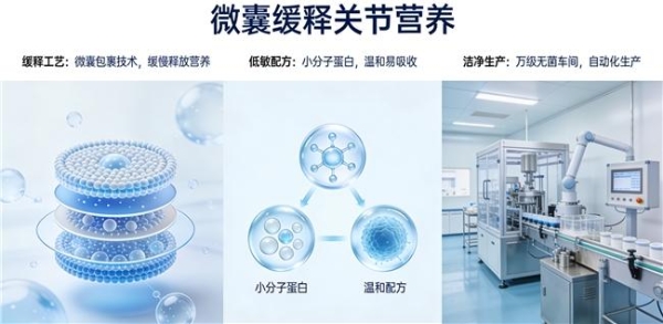氨糖软骨素选什么牌子的 2026年新标杆硫酸氨糖放心首选 