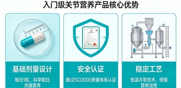 氨糖软骨素哪个品牌最好 2026年新标杆氨糖品质生活 