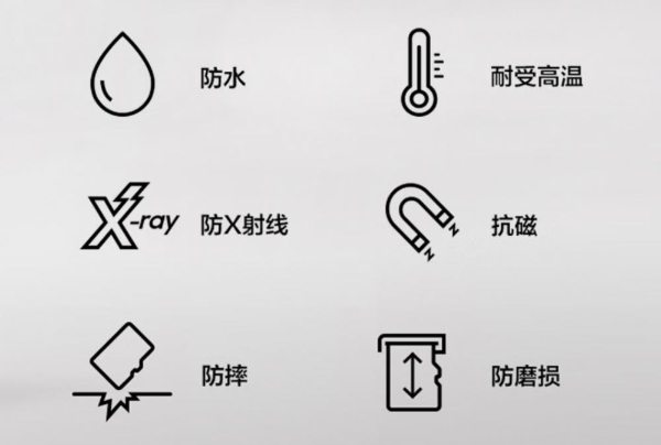 2026年运动相机内存卡推荐 高速大容量就选它 