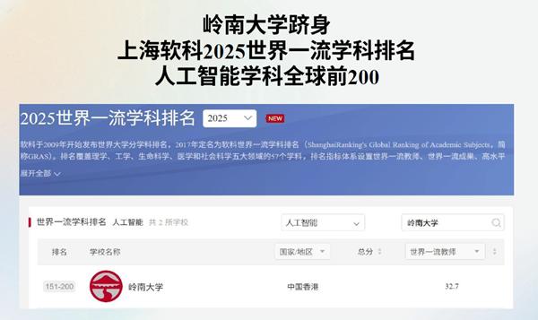 重磅！岭大跻身上海软科2025世界一流学科排名人工智能学科全球前200！三大人工智能领域硕士课程等你来解锁 
