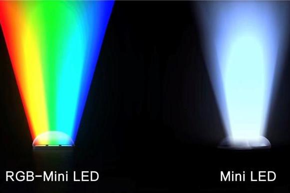 新款RGB-Mini LED电视推荐：三星退场后 海信扛起高端显示大旗 