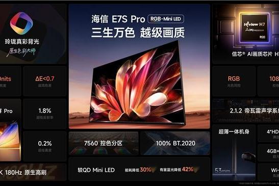 2026世界杯观赛神器：85吋高端电视怎么选？这份闭眼入清单收藏好 