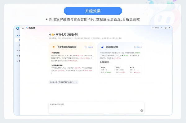 「巨量引擎工作台-升级版」优秀案例抢先看，投放便捷经营高效，智投星升级同步上线！  