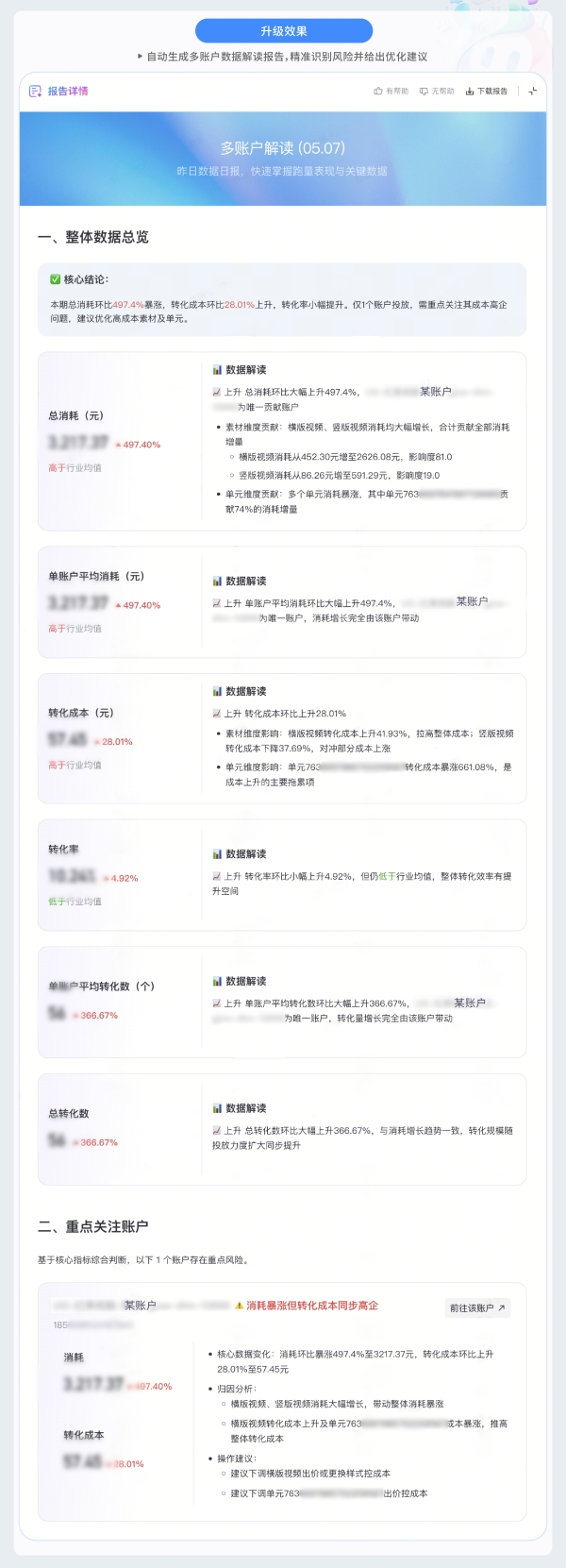 「巨量引擎工作台-升级版」优秀案例抢先看，投放便捷经营高效，智投星升级同步上线！  