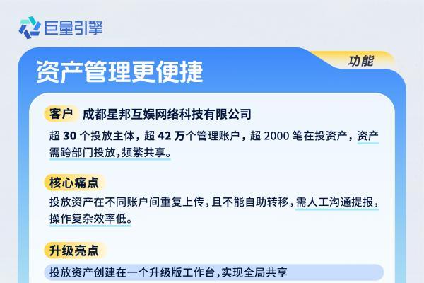 「巨量引擎工作台-升级版」优秀案例抢先看，投放便捷经营高效，智投星升级同步上线！  