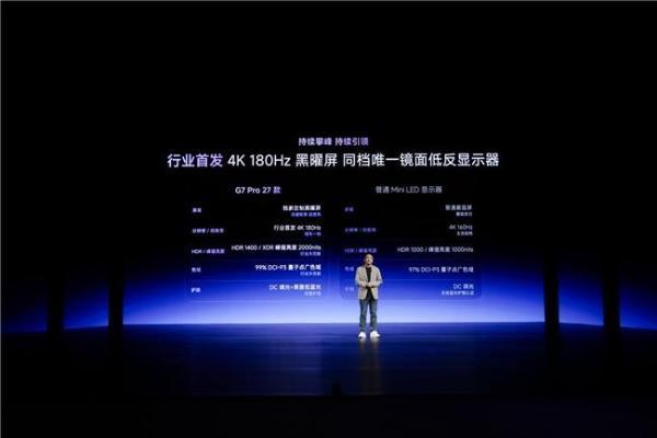2026年最新款电竞显示器推荐：海信四款神屏适配全品类大作 