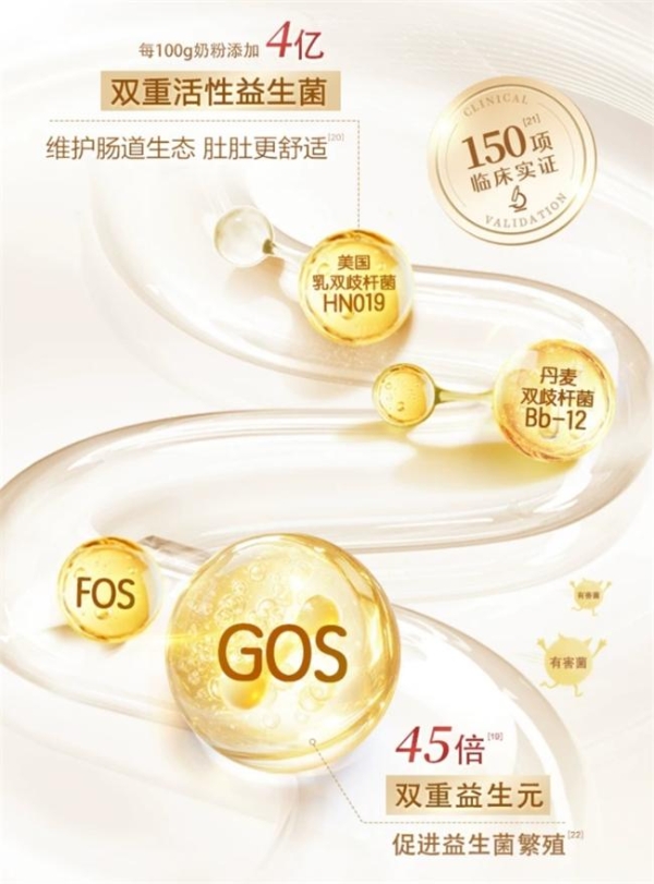  适合消化不良宝宝的奶粉哪款值得买？看懂奶源和配方才是关键 