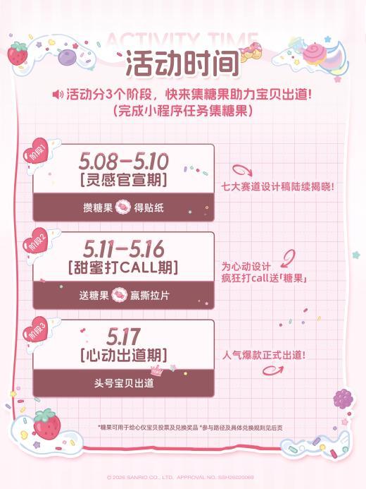 第二届三丽鸥宝贝大赏收官！携手七大品牌人气破圈 