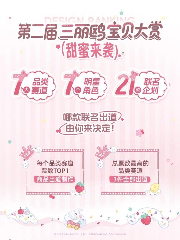 第二届三丽鸥宝贝大赏收官！携手七大品牌人气破圈 