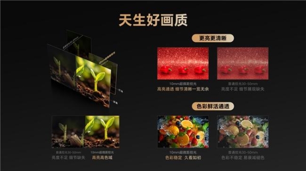 2026电视怎么买？京东618榜单创维十进五：好画质+高颜值+真护眼 