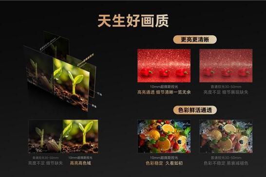 2026电视怎么买？京东618榜单创维十进五：好画质+高颜值+真护眼 