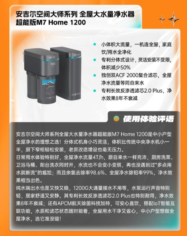 小体积大能量！安吉尔空间大师系列超能版M7 Home 1200上榜36氪618特别版焦点产品计划 