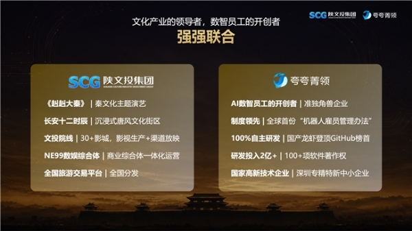 就此，重塑文旅 陕文投联合夸夸菁领发布全国首个「文旅数智员工生态矩阵」 