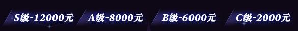 繁星地图计划即将开启：上传地图，瓜分百万激励，最高40000元奖金 
