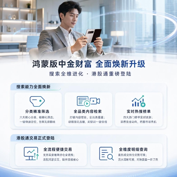 华为Pura双旗舰热卖！鸿蒙版中金财富App优先适配，体验再升级 