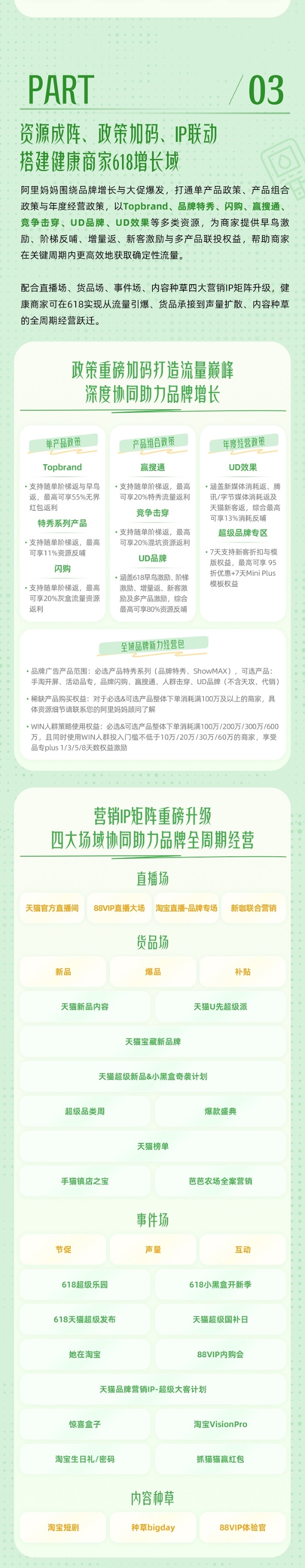 行业100策丨AI万相助力健康行业商家智赢618 