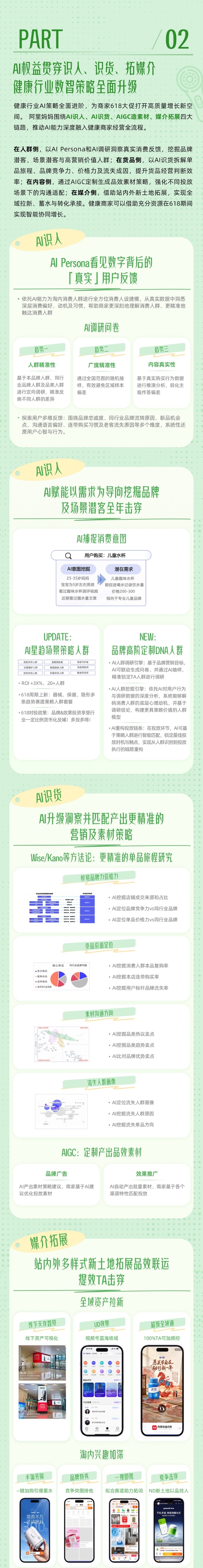 行业100策丨AI万相助力健康行业商家智赢618 