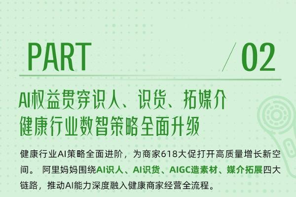 行业100策丨AI万相助力健康行业商家智赢618 