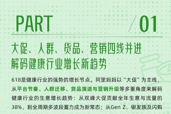 行业100策丨AI万相助力健康行业商家智赢618 