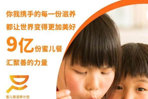 蜜儿餐全球捐赠突破9亿份 如新“餐育未来”在河北播大爱护童心 