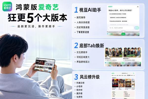 月更五次！鸿蒙版爱奇艺上线“问AI”功能，导航栏升级沉浸光感体验 