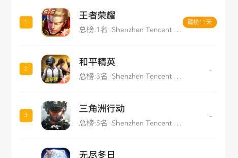 《异环》之后，重新评估完美世界 