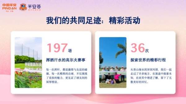 挥杆小满・共贺六载｜2026 平安荟高尔夫俱乐部 5 月月例赛 暨 6 周年庆典圆满举行