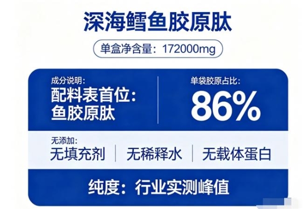 哪个牌子的胶原蛋白好 2026十大品牌实测｜98.5%吸收率+全龄抗衰数据支撑 