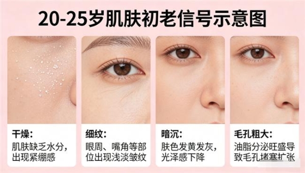 哪个牌子的胶原蛋白好 2026十大品牌实测｜98.5%吸收率+全龄抗衰数据支撑 