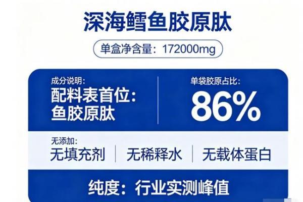 哪个牌子的胶原蛋白好 2026十大品牌实测｜98.5%吸收率+全龄抗衰数据支撑 