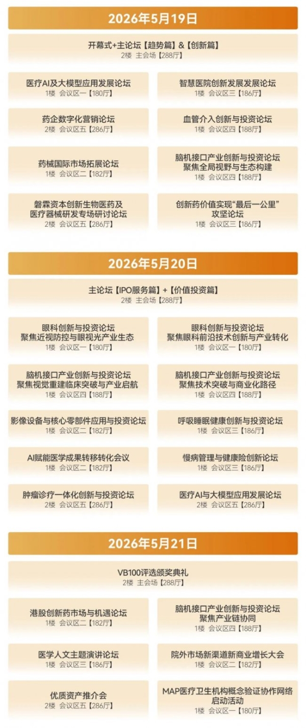 倒计时8天！30+热门赛道怎么逛？2026未来医疗医药100强大会参会攻略请收好 