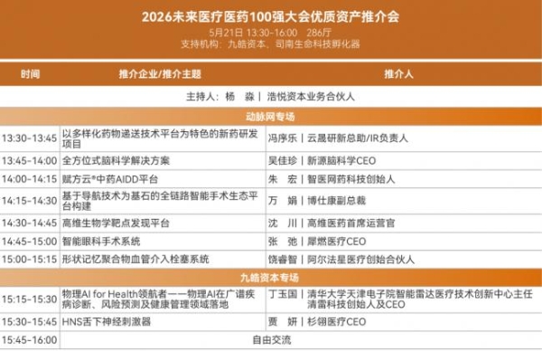 倒计时8天！30+热门赛道怎么逛？2026未来医疗医药100强大会参会攻略请收好 