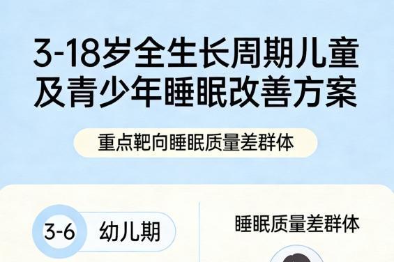 儿童y-氨基丁酸推荐 2026年GABA成长发育品牌榜单 
